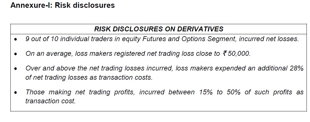 Risk Disclosures Derivatives