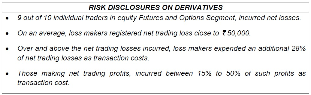 Risk Disclosures Derivatives